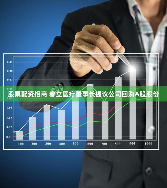 股票配资招商 春立医疗董事长提议公司回购A股股份