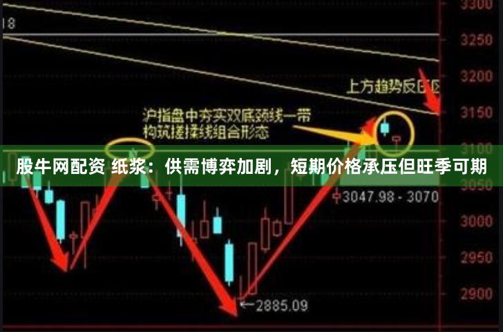 股牛网配资 纸浆：供需博弈加剧，短期价格承压但旺季可期