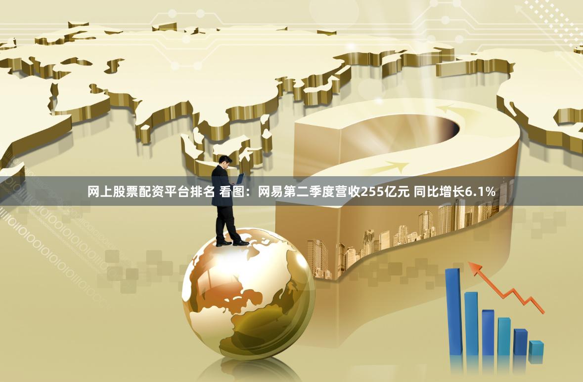 网上股票配资平台排名 看图：网易第二季度营收255亿元 同比增长6.1%